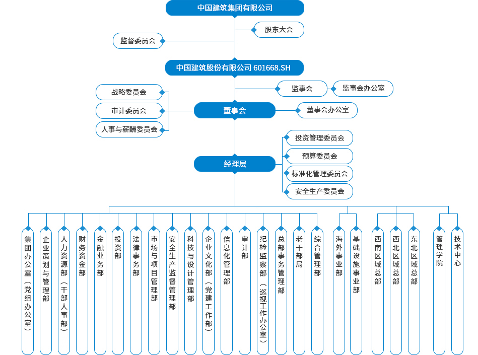 九游ag真人(图1)